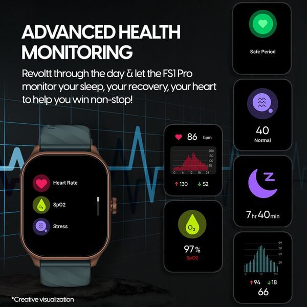 Fastrack 38086PP01 Limitless FS2 Pro Smartwatch 1.96" Super AMOLED Display BT Calling Black Silicone Strap